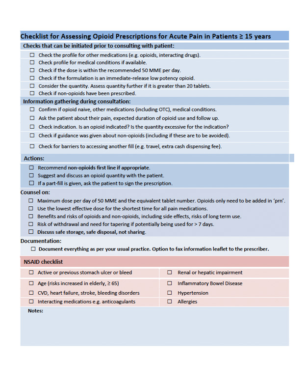 Checklist For Assessing Opioid Prescriptions